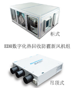 EDH系列智能板式能量回收空气处理机组